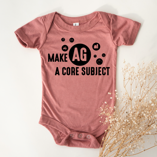 Make Ag A Core Subject– Infant/Toddler/Youth