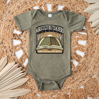 Agriculture Teachers Where Knowledge Meets Growth– Infant/Toddler/Youth