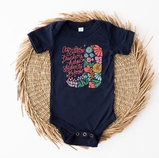 Ag Teachers Help Students Bloom– Infant/Toddler/Youth