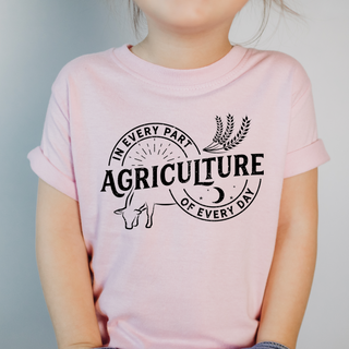 Agriculture In Every Part Of Every Day– Infant/Toddler/Youth