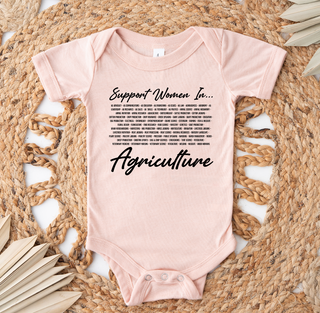 Support Women In Ag List– Infant/Toddler/Youth