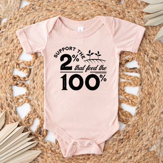 Support the 2% Black Ink– Infant/Toddler/Youth