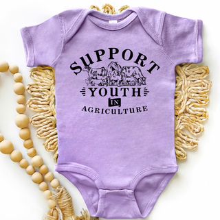 Support Youth In Agriculture– Infant/Toddler/Youth