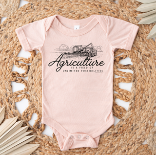 Agriculture is a Field of Unlimited Possibilities– Infant/Toddler/Youth