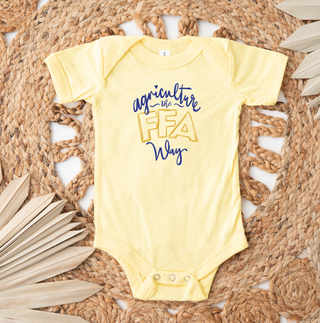 Agriculture The FFA Way– Infant/Toddler/Youth