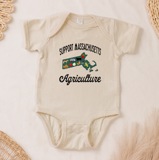 Support Massachusetts Agriculture– Infant/Toddler/Youth