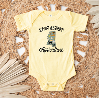 Support Mississippi Agriculture– Infant/Toddler/Youth