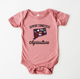 Support Connecticut Agriculture– Infant/Toddler/Youth