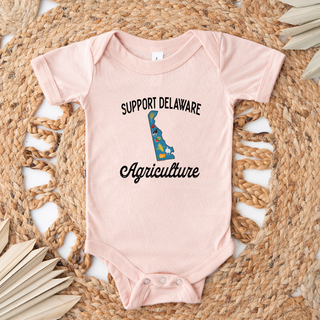 Support Delaware Agriculture– Infant/Toddler/Youth