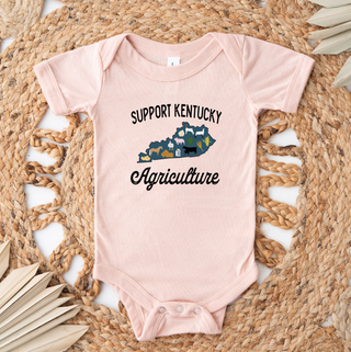 Support Kentucky Agriculture– Infant/Toddler/Youth