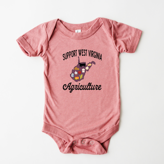 Support West Virginia Agriculture– Infant/Toddler/Youth